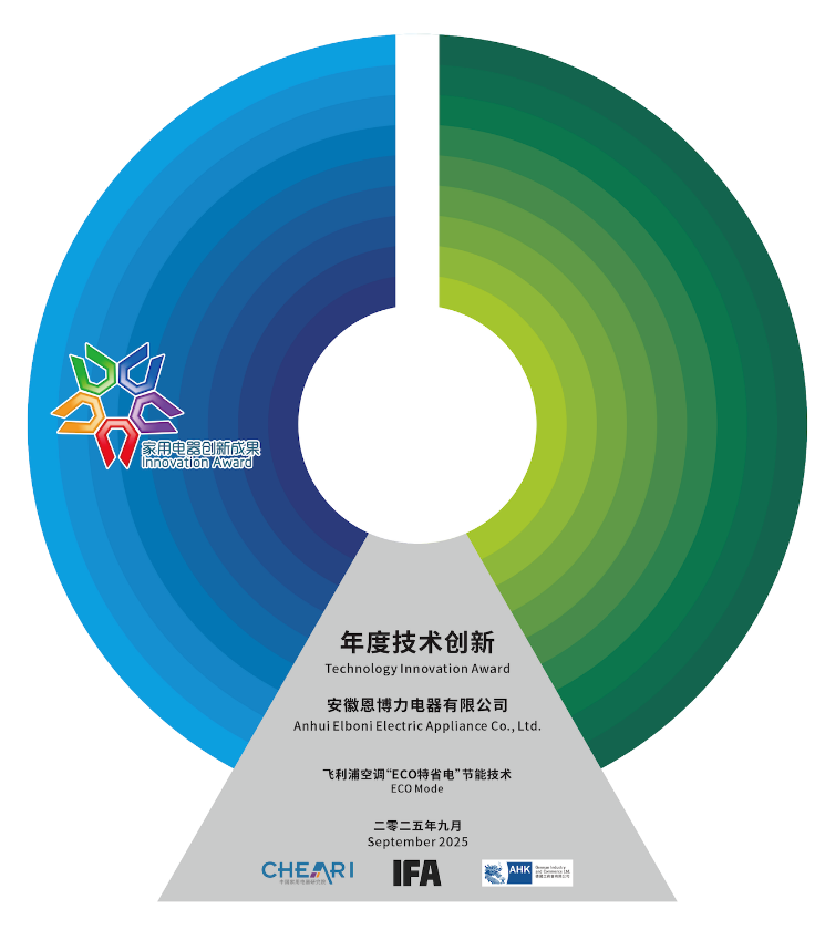 图表, 旭日形

AI 生成的内容可能不正确。